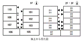 海とyacht 207 ｜ 福井県福井市文京4丁目6-18（賃貸マンション1K・2階・23.03㎡） その3