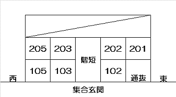 セゾンルミエール 105｜福井県福井市北四ツ居町13-25-1(賃貸マンション1LDK・1階・44.69㎡)の写真 その3