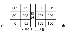 デルソレ二の宮 102 ｜ 福井県福井市二の宮3丁目8-2（賃貸マンション1LDK・1階・43.01㎡） その3