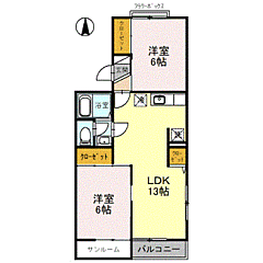 物件の間取り