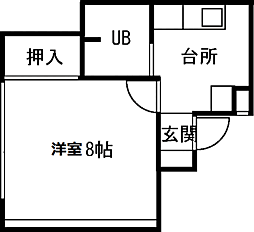 西木田コーポ 1階/K