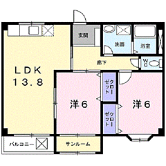 物件の間取り