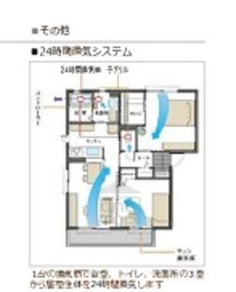 ヴァンヴェール西緑丘 ｜大阪府豊中市西緑丘３丁目(賃貸マンション2LDK・2階・62.44㎡)の写真 その11