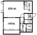 北海道旭川市豊岡一条2丁目2-6：物件画像／株式会社キュービック不動産　ハウスメイトネットワーク旭川店