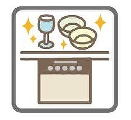 設備を拡大表示