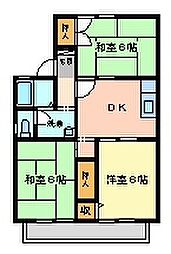 リバーサイドコーポ 2階3DKの間取り