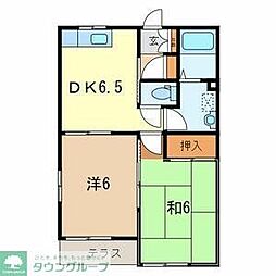 埼玉高速鉄道 川口元郷駅 徒歩25分の賃貸アパート 2階2DKの間取り