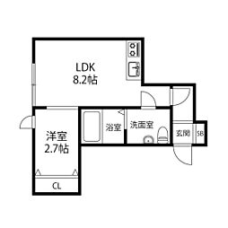 BELANGRIAK国見 1DKの間取図画像