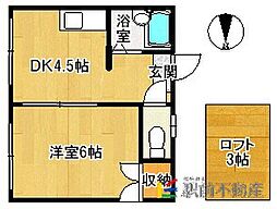 ラフィール南佐賀 2階/201