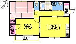 レジデンス和田 2LDKの間取図画像