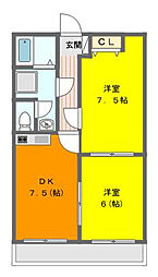 パルージュ 2DKの間取図画像