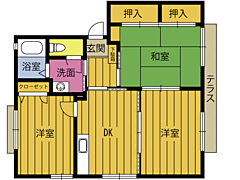 物件の間取り