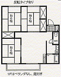 リバーサイド北浦A 3LDKの間取図画像