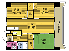物件の間取り