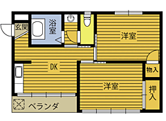 物件の間取り