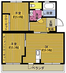 物件の間取り