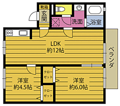 物件の間取り