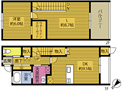 物件の間取り