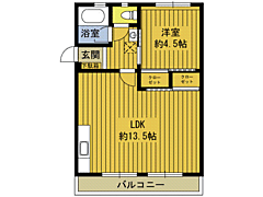 物件の間取り