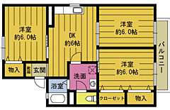 物件の間取り