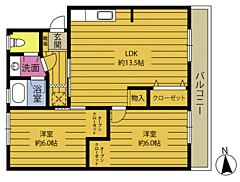 物件の間取り