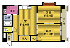 物件の間取り