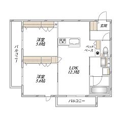 物件の間取り