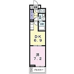 かしわ台駅 7.0万円