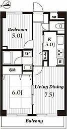 クリオ海老名弐番館 2LDKの間取図画像
