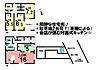 間取り：＊間取り図＊