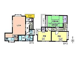 大袋駅 1,500万円