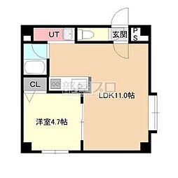 札幌市電2系統 西線6条駅 徒歩5分
