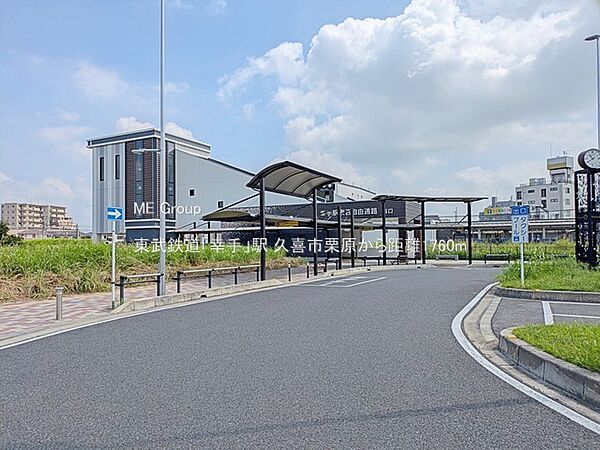 周辺を拡大表示