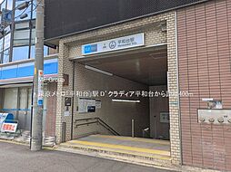 周辺施設の画像