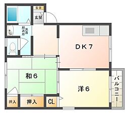ハイツ 2DKの間取図画像