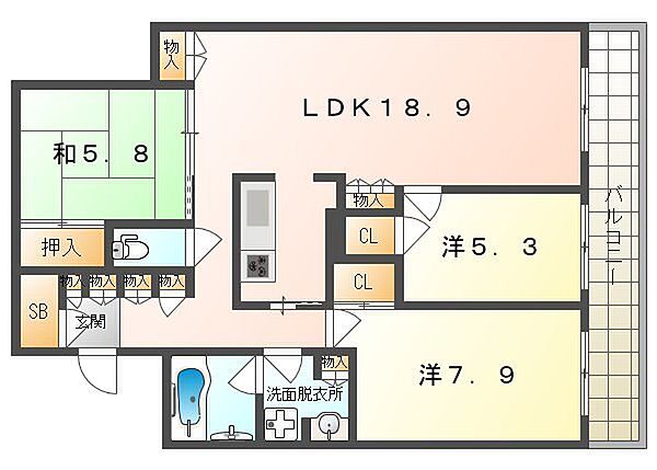 サムネイルイメージ