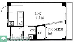 JR山手線 目黒駅 徒歩7分の賃貸マンション 2階1LDKの間取り