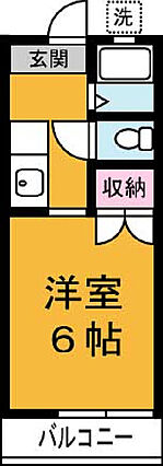 沼尻ハイツA_間取り_0
