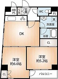 物件画像 コスモ住吉川