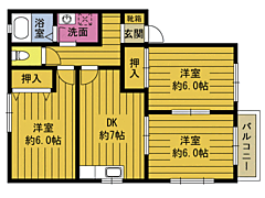 物件の間取り