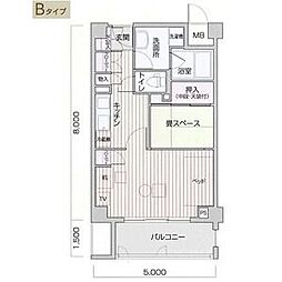 池下駅 14.3万円