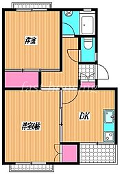 京王井の頭線 三鷹台駅 徒歩17分