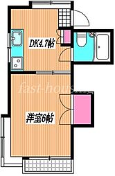 JR中央本線 東小金井駅 徒歩7分の賃貸アパート 2階1DKの間取り