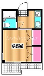 中央本線 吉祥寺駅 徒歩20分