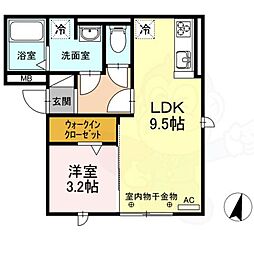 エクラシエール 1階/-