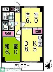 ネクサス東青梅 3階2DKの間取り