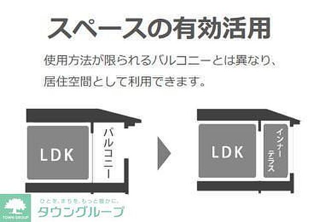 バルコニー