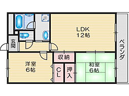 エステート 2LDKの間取図画像
