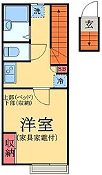 京成本線 京成臼井駅 徒歩24分