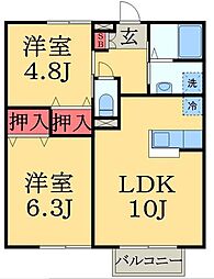 総武本線 四街道駅 徒歩30分